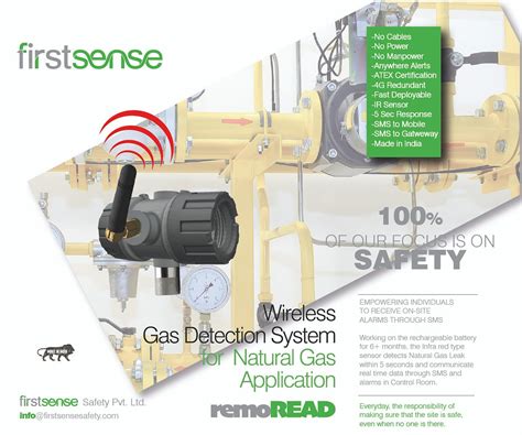 can you test for methane gas|how to detect methane levels.